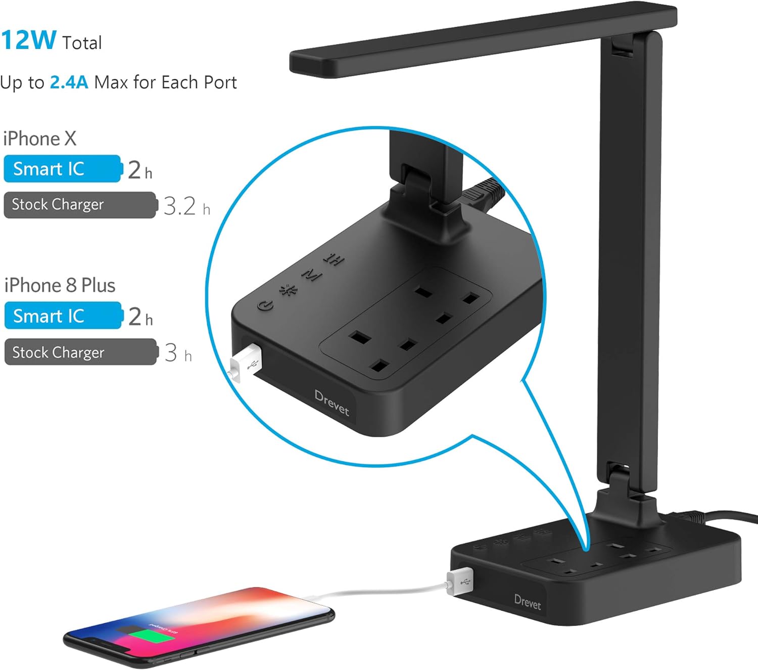 Drevet LED Desk Lamp, Desk Light with 1 USB Charging Port and 2 Way Outlets, 3 Lighting Modes, 3 Level Brightness,1H Timer, Touch Control, Eye-Caring Home Office Bedside Table Lamp (Black)