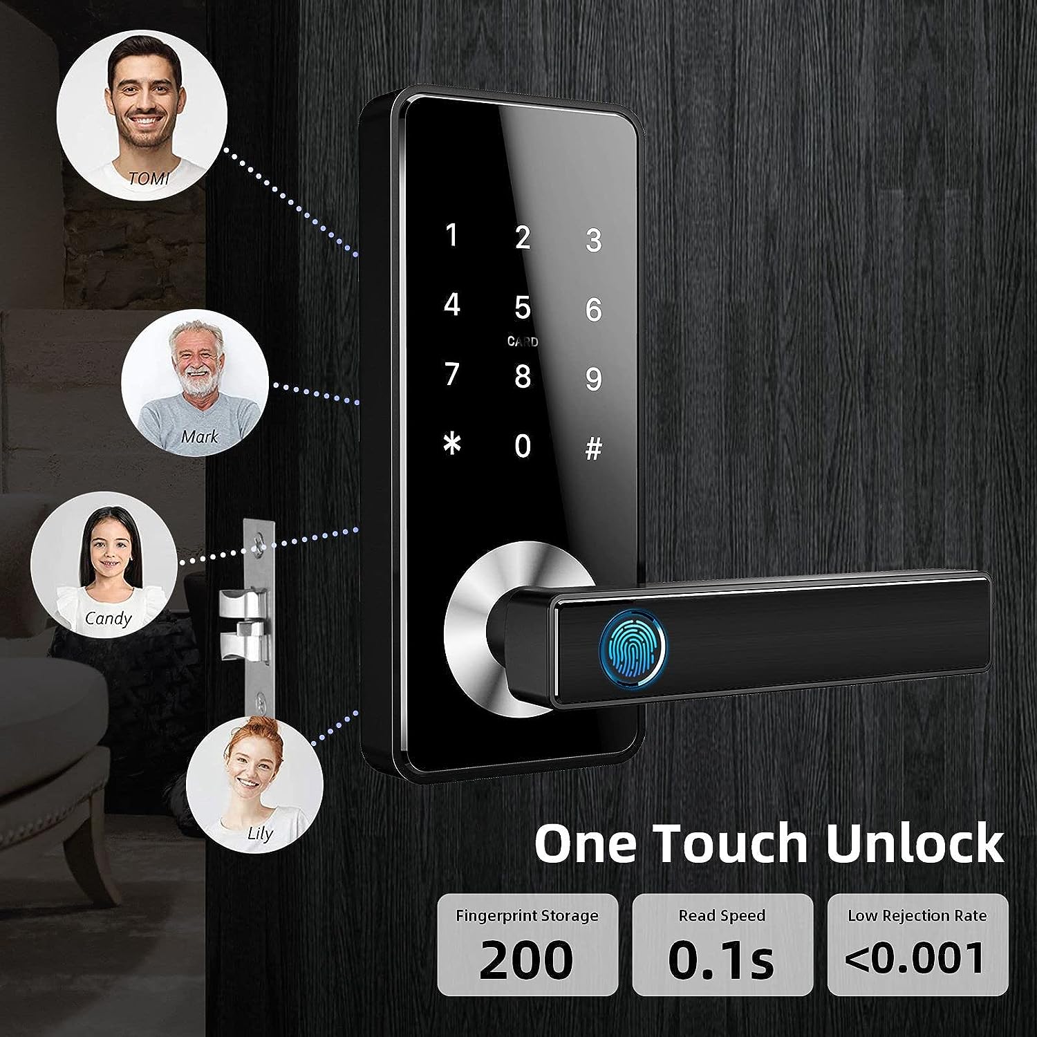 Ruveno Smart Lock, Fingerprint Door Lock, Smart Door Lock, Keyless Entry WiFi Door Lock, Bluetooth APP Keypad Passcode Door Lock Smart Lever Door Lock for Office Home(Black)