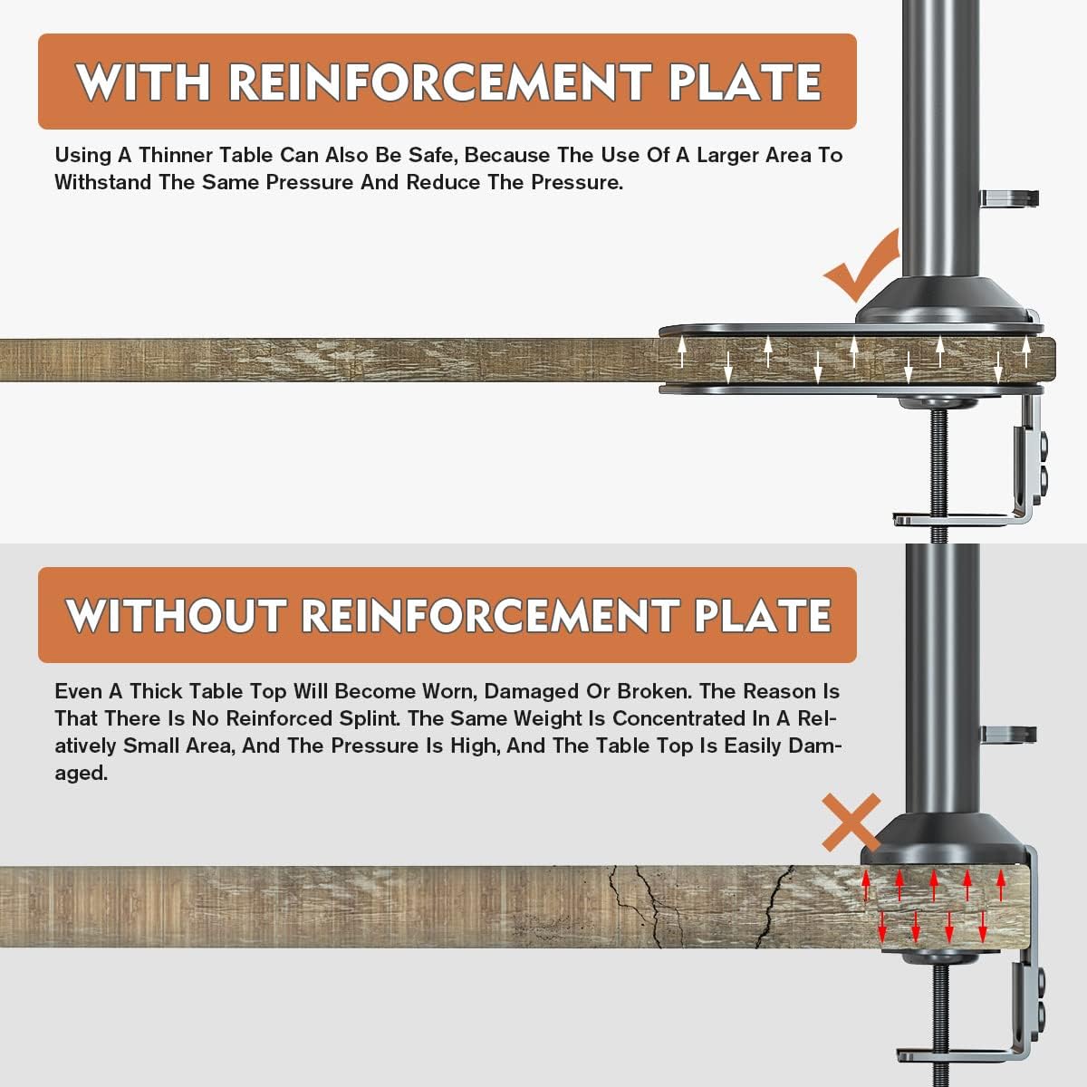 HEMUDU Monitor Mount Reinforcement Plate for Thin, Glass and Other Fragile Tabletop, Steel Bracket Plate Fits Most Monitor Stand C Clamp Installation HD05B-001