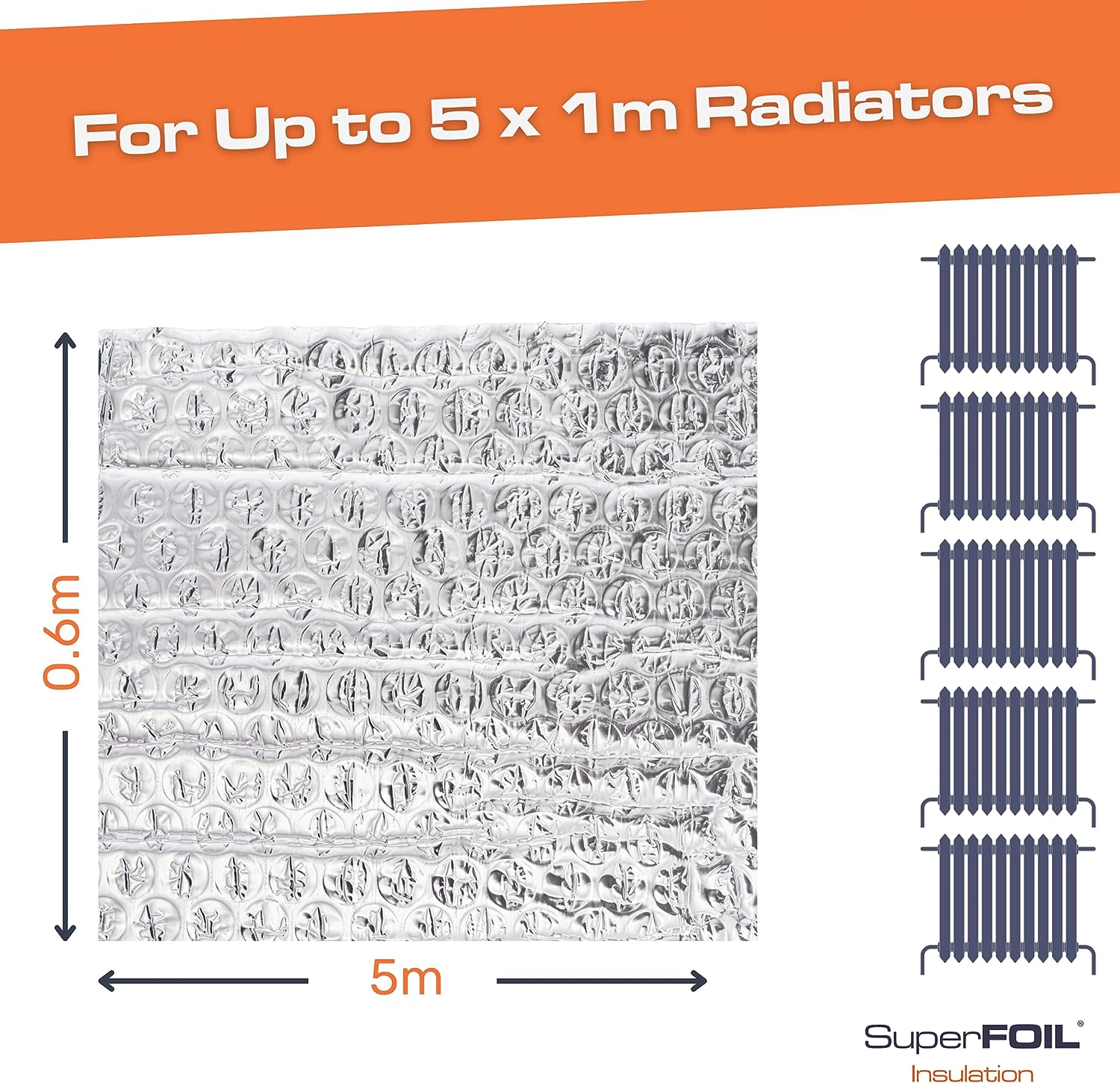 SuperFOIL Radpack Radiator Insulation Reflective Foil - 0.6m x 5m - Enhances Radiator Efficiency - Easy to Install, Adhesive Pads Included