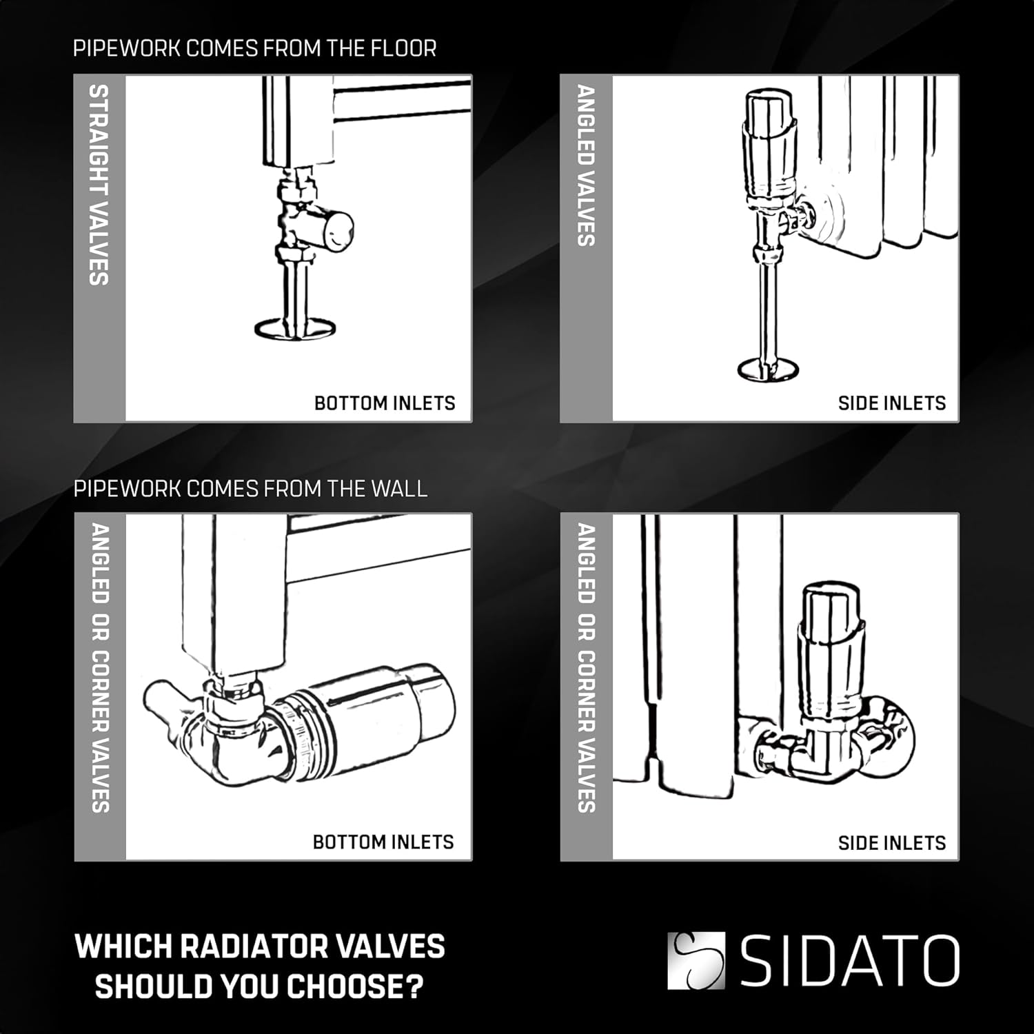 Anthracite Radiator Valves - Thermostatic Radiator Valve Set for a Vertical Radiator - inc. Angled TRV Lockshield | Sidato Caldo