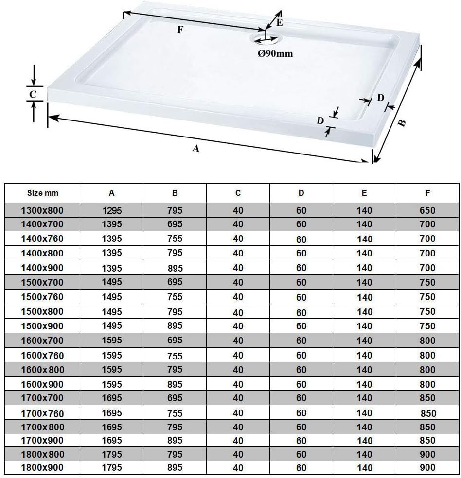 ELEGANT 800mm Walk in Wetroom Shower Enclosure 8mm Easy Clean Glass Screen Panel + 300mm Return Panel