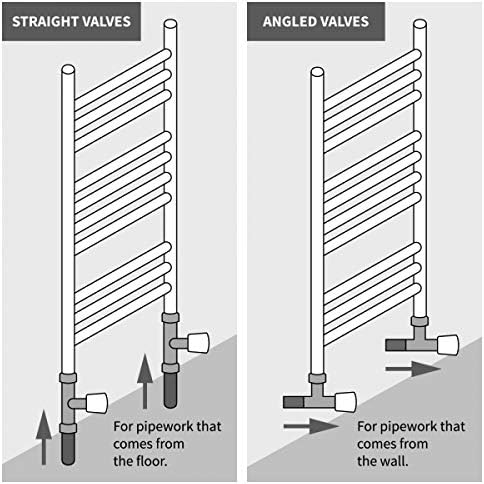 Myhomeware Home Standard Radiator Valves For Central Heating (Pair) and Colors For Designer Bathroom (Black Angled 15mm)