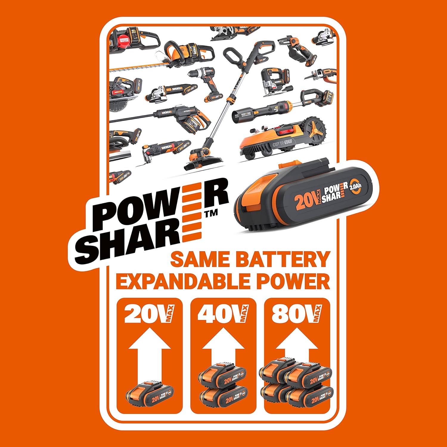 WORX NITRO 18V(20V MAX) Cordless Leaf Blower, PowerShare, Brushless Motor 2.0, Max. 209km/h Air Speed, 2-Speed Control, 1pc 4.0Ah Battery, 1pc Charger Included, WG543E