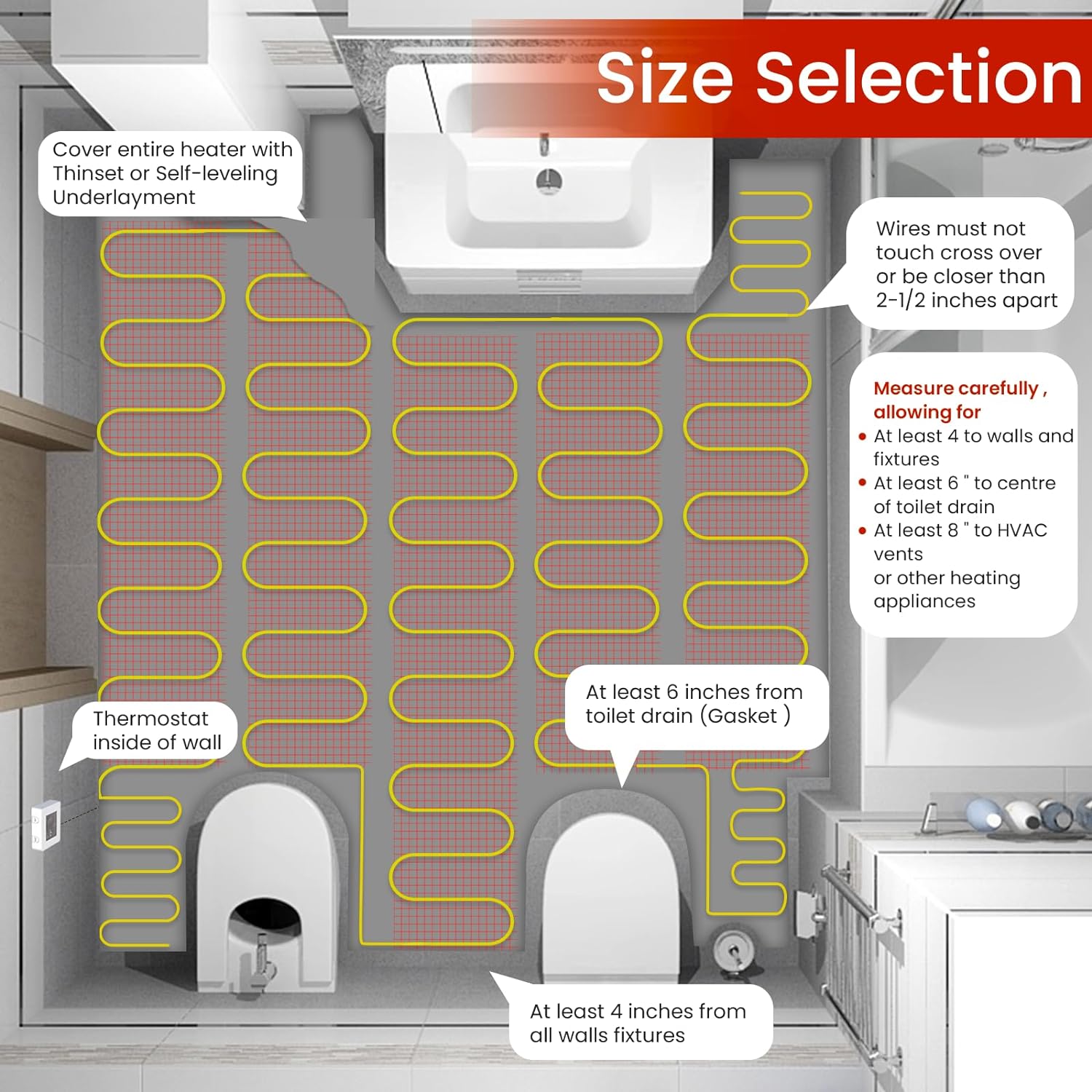 HEATIT Underfloor Heating mat Electric Radiant Self-Adhesive Floor Heating System 200w/㎡ Warmmat