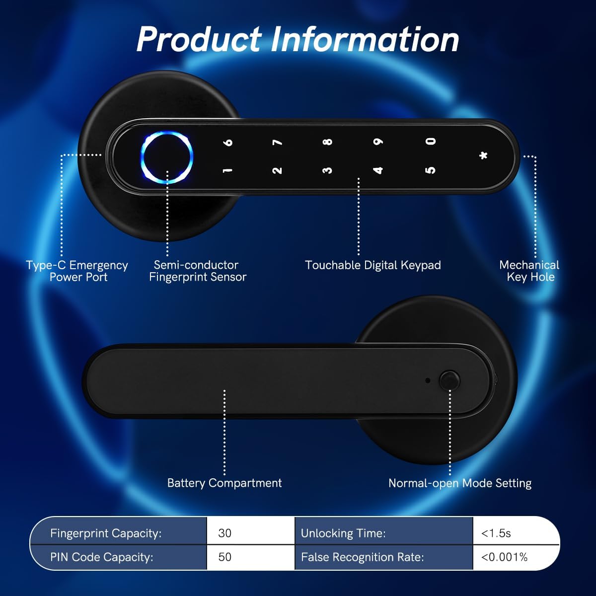 XSpecial Smart Lock, Smart Door Lock Handle, 4-in-1 Electronic Fingerprint Keyboard Password Bluetooth Smart Lock, Left-Right Adjustable Door Handle Lock, Waterproof Smart Lock Front Lock