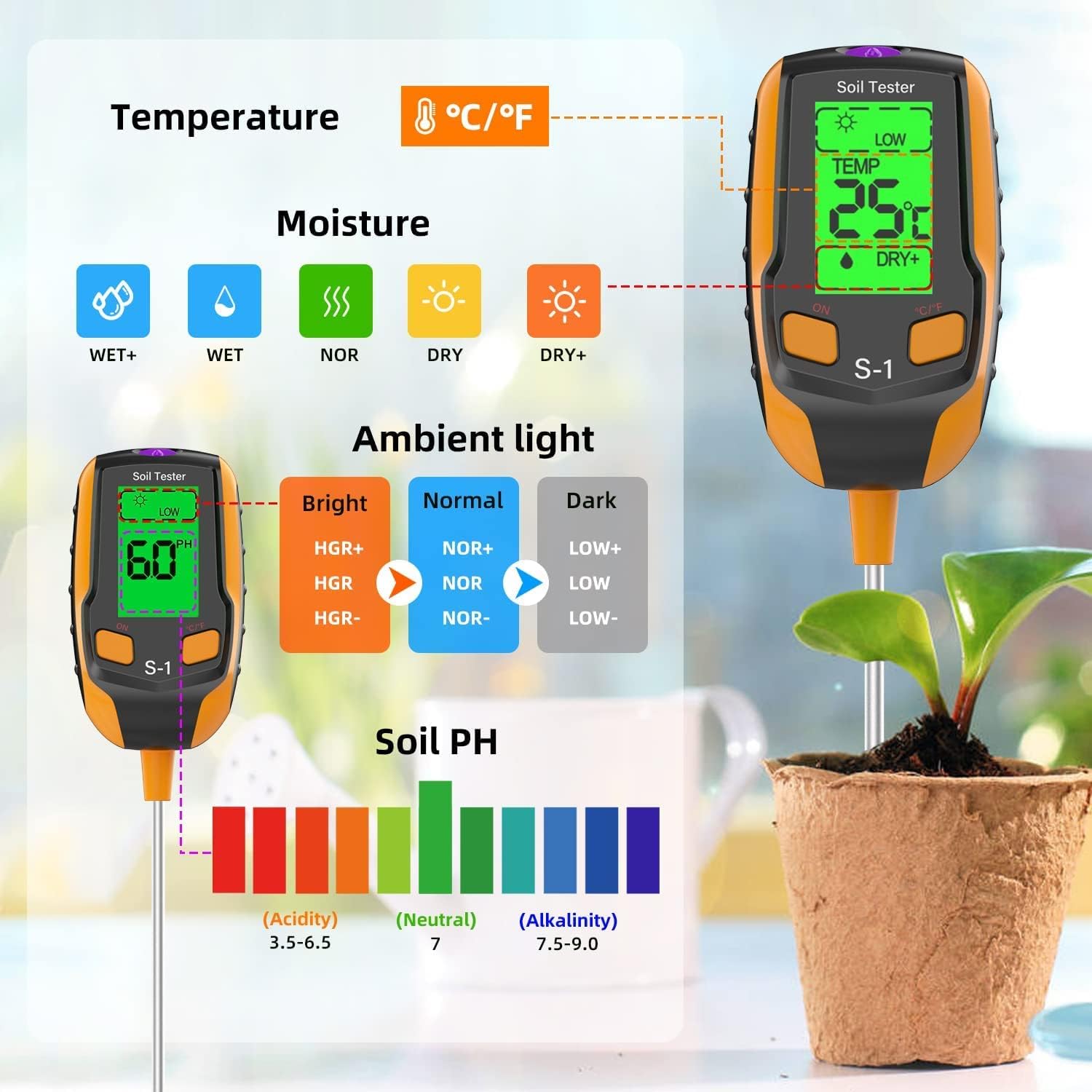 Bcamelys Soil pH Meter,4-IN-1Soil Moisture Meter for Houseplants,Soil Test Kit with 20 Labels,Plant Water Tester for Soil pH,Moister,Light, Temperature,for Garden,Potted Plants