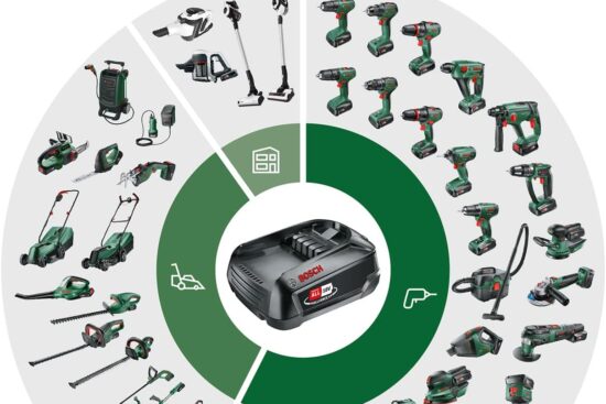 bosch cordless leaf blower alb 18 li 1 battery 18 volt system in carton packaging review