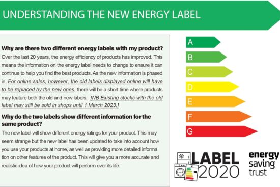 Energy Ratings | Building Material Review