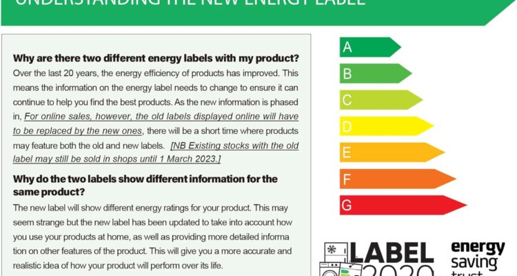 Energy Ratings | Building Material Review